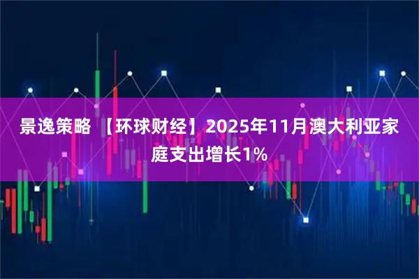 景逸策略 【环球财经】2025年11月澳大利亚家庭支出增长1%